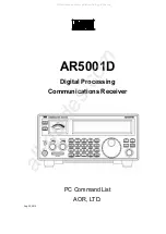 Preview for 1 page of AOR AR5001D Manual