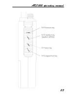 Preview for 25 page of AOR AR8000 Operating Manual