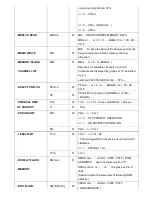 Preview for 16 page of AOR SR2200 Operating Manual