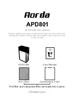 Preview for 1 page of Aorda APD801 User Manual