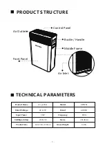 Preview for 7 page of Aorda APD801 User Manual