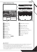 Предварительный просмотр 3 страницы AORUS 15G Quick Start Manual