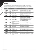 Preview for 4 page of AORUS 15G Quick Start Manual