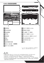 Preview for 11 page of AORUS 15G Quick Start Manual