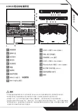 Preview for 19 page of AORUS 15G Quick Start Manual