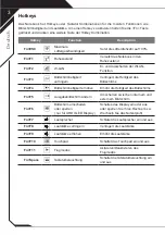 Preview for 36 page of AORUS 15G Quick Start Manual