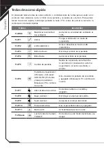 Preview for 44 page of AORUS 15G Quick Start Manual