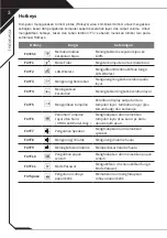 Preview for 60 page of AORUS 15G Quick Start Manual