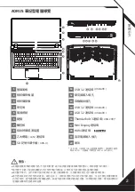 Preview for 8 page of AORUS 17G Manual