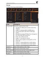 Preview for 29 page of AORUS AD27QD User Manual