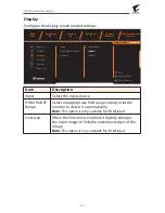 Preview for 31 page of AORUS AD27QD User Manual