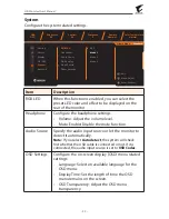 Preview for 33 page of AORUS AD27QD User Manual