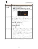 Preview for 34 page of AORUS AD27QD User Manual