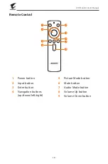 Preview for 18 page of AORUS GIGABYTE FV43U User Manual