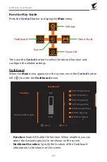 Preview for 29 page of AORUS GIGABYTE FV43U User Manual