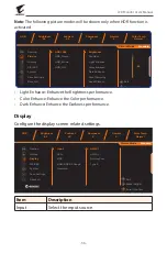 Preview for 36 page of AORUS GIGABYTE FV43U User Manual