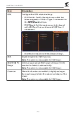 Preview for 37 page of AORUS GIGABYTE FV43U User Manual