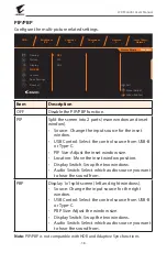 Preview for 38 page of AORUS GIGABYTE FV43U User Manual