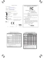 Preview for 2 page of AORUS RGB FAN COMMANDER Quick Installation Manual