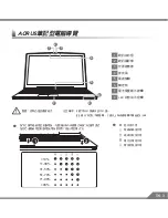 Preview for 10 page of AORUS X5v6 User Manual