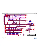 Preview for 18 page of AOS 210S Service Manual