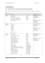 Preview for 27 page of AOS C-EM Manual