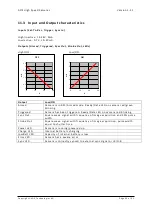 Preview for 29 page of AOS C-EM Manual