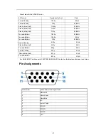 Preview for 61 page of AOS D2267PW User Manual