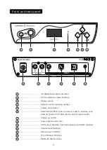 Preview for 11 page of AOSHIDA & Dilvpoetry DAC DT-1 User Manual