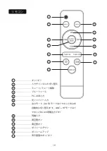 Preview for 21 page of AOSHIDA & Dilvpoetry DAC DT-1 User Manual