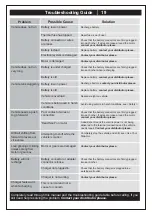 Preview for 23 page of Aosom 370-149V80 Assembly Instruction Manual