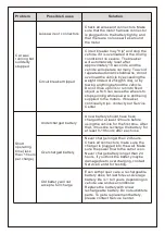 Preview for 11 page of Aosom 370-168V80 Owner'S Manual