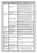 Preview for 12 page of Aosom 370-168V80 Owner'S Manual