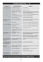 Preview for 12 page of Aosom 370-189V80 Assembly Instruction Manual