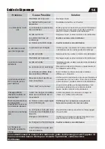 Preview for 33 page of Aosom 370-234V80 Assembly Instruction Manual