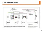 Предварительный просмотр 29 страницы AOSTIRMOTOR ELECTRIC A20 User Manual