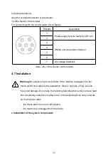 Предварительный просмотр 33 страницы AOTAI AMIG350P Operating Manual