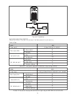 Preview for 39 page of AOTAI ARC1000 Instruction Manual