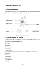 Preview for 14 page of AOTAI ATIG315P Operating Manual