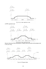 Preview for 16 page of AOTAI ATIG315P Operating Manual