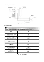 Preview for 21 page of AOTAI MIG350MC Operating Manual