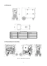 Preview for 22 page of AOTAI MIG350MC Operating Manual