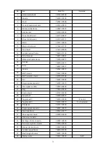 Preview for 23 page of AOTAI MIG350MC Operating Manual