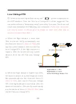 Preview for 22 page of Aovo PRO Instructions For Use Manual