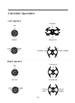 Preview for 38 page of Aovo PRO Instructions For Use Manual