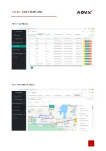 Preview for 9 page of AOVX A Series Quick Start Manual