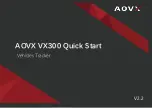 Preview for 1 page of AOVX VX300 Quick Start Manual