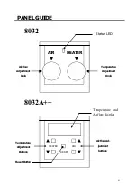 Предварительный просмотр 7 страницы aoyue 8032 Instruction Manual