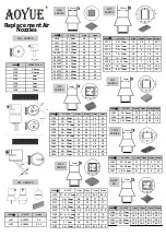 Предварительный просмотр 11 страницы aoyue 8032 Instruction Manual