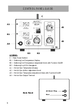 Preview for 6 page of aoyue 888A Instruction Manual